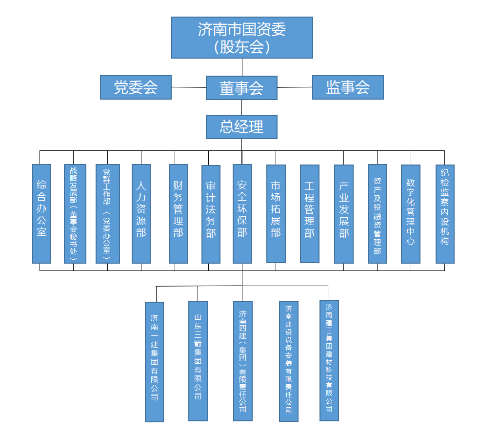 腾博汇游戏官网·(中国)专业效劳,诚信为本